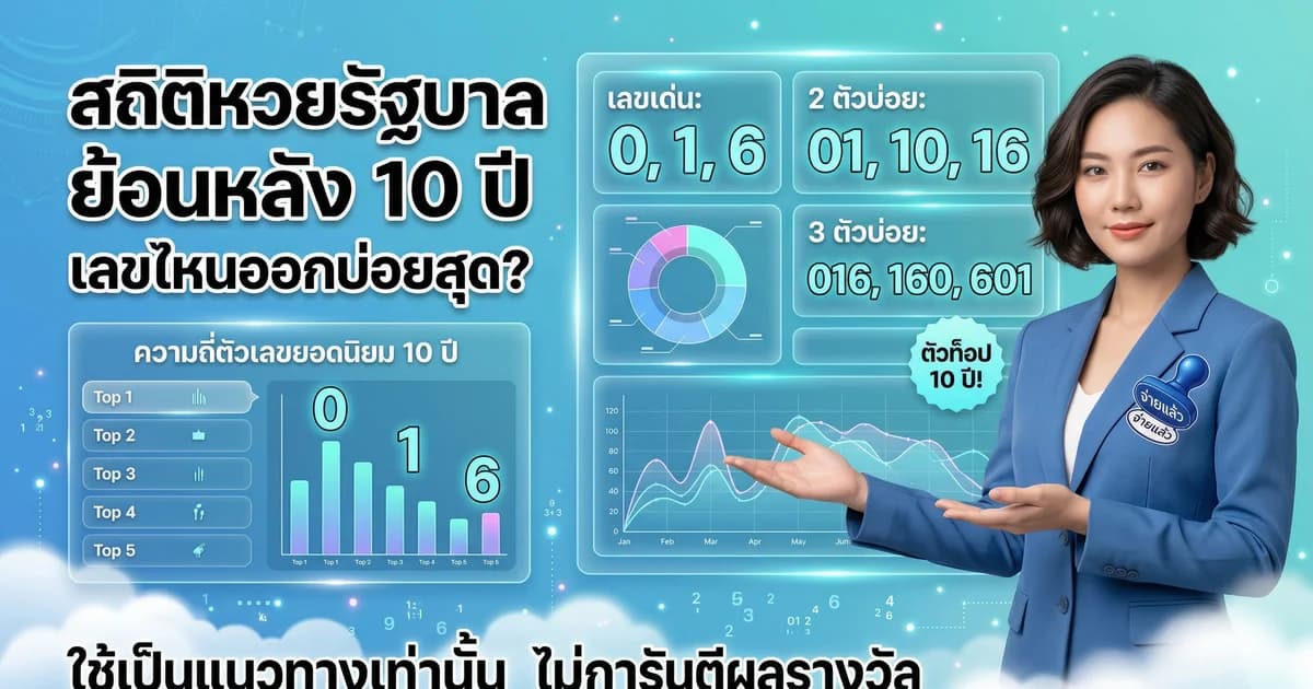 สถิติหวยรัฐบาล ย้อนหลัง 10 ปี วิเคราะห์เลขเด่น